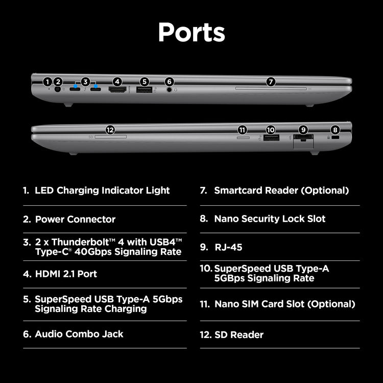HP SMART BUY ZBOOK PWR G11 U9-185H (A6UR1UT#ABA) - Cartouches Certifiees