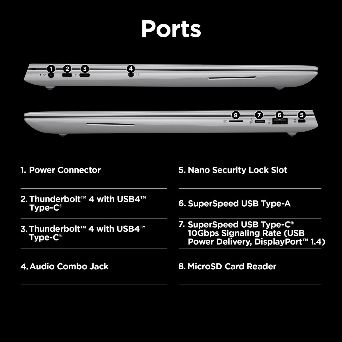 HP SMART BUY ZBOOK STUDIO G11 (AN6D2UT#ABA) - Cartouches Certifiees