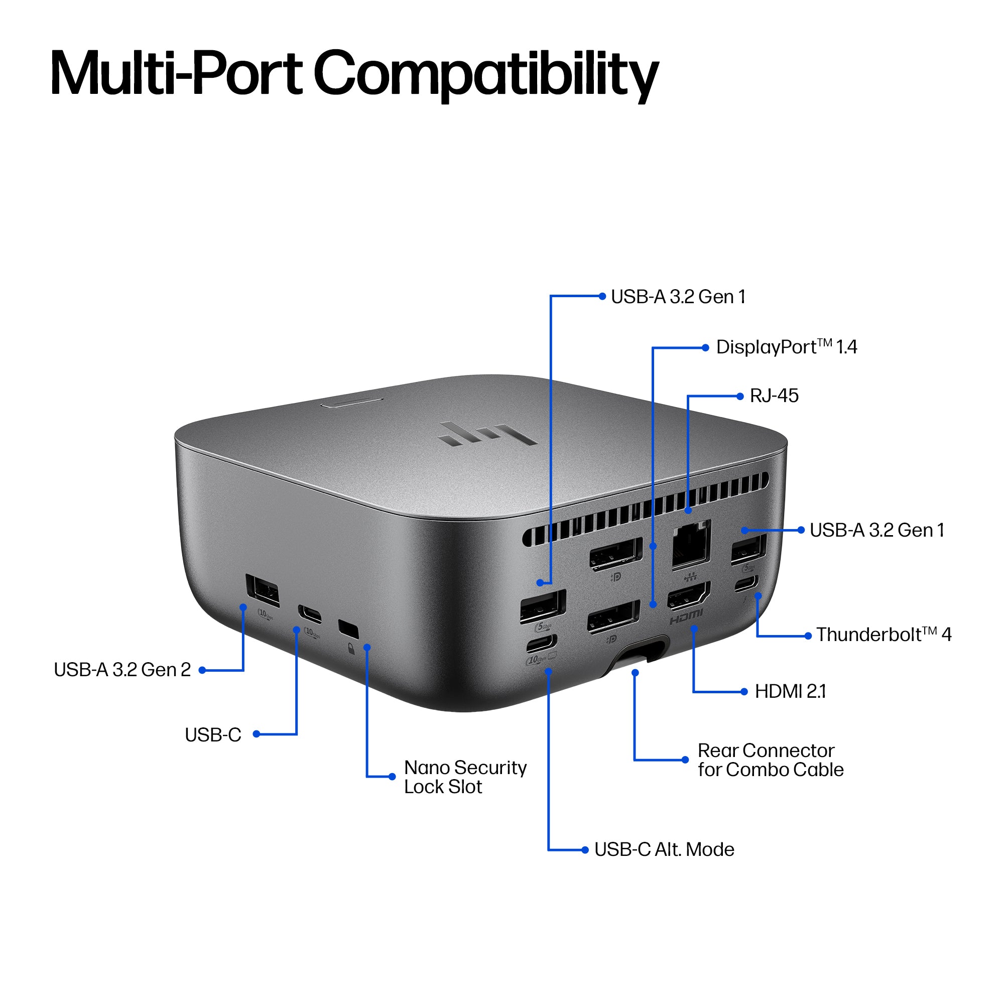 HP Thunderbolt 4 Ultra 180W G6 Dock (9X481UT#ABA) - Cartouches Certifiees