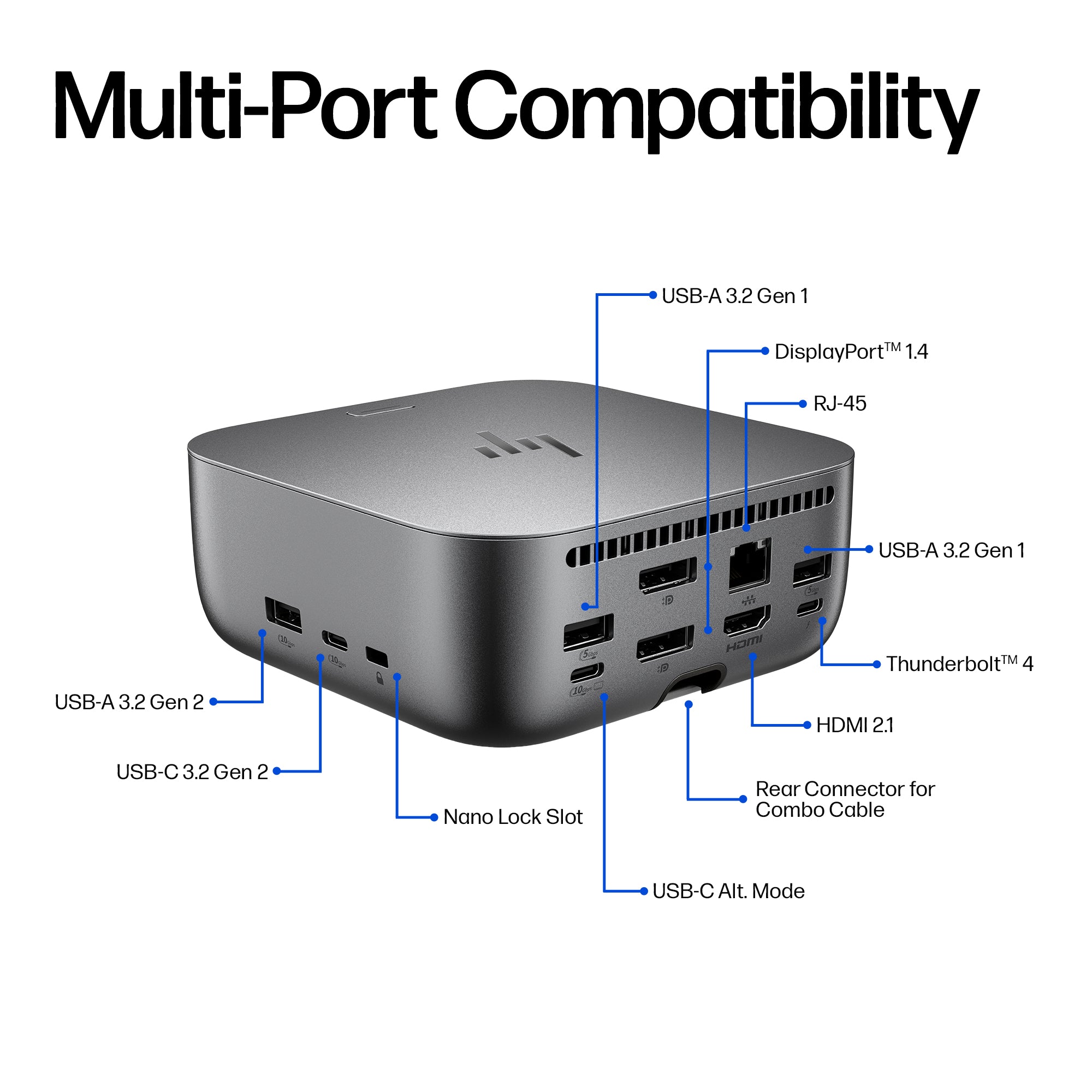 HP Thunderbolt 4 Ultra 280W G6 Dock (AW5M5UT#ABA) - Cartouches Certifiees