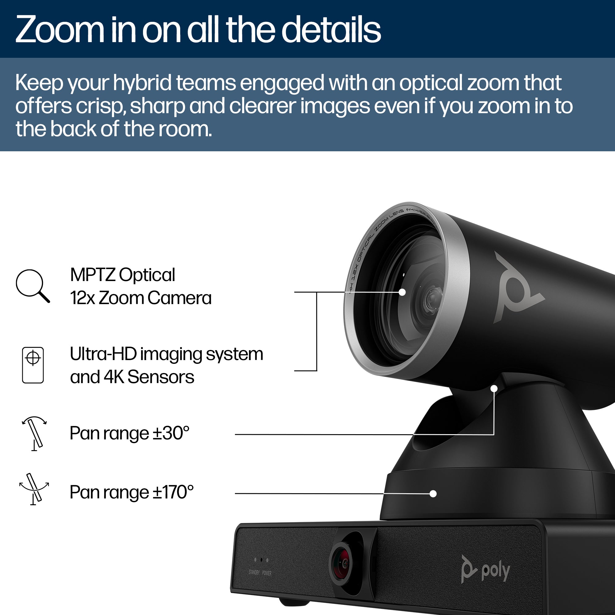 HPE HP Poly Studio E60 Smart Camera 4K MPTZ with 12x Optical Zoom (9W1A6AA#AC3) - Cartouches Certifiees