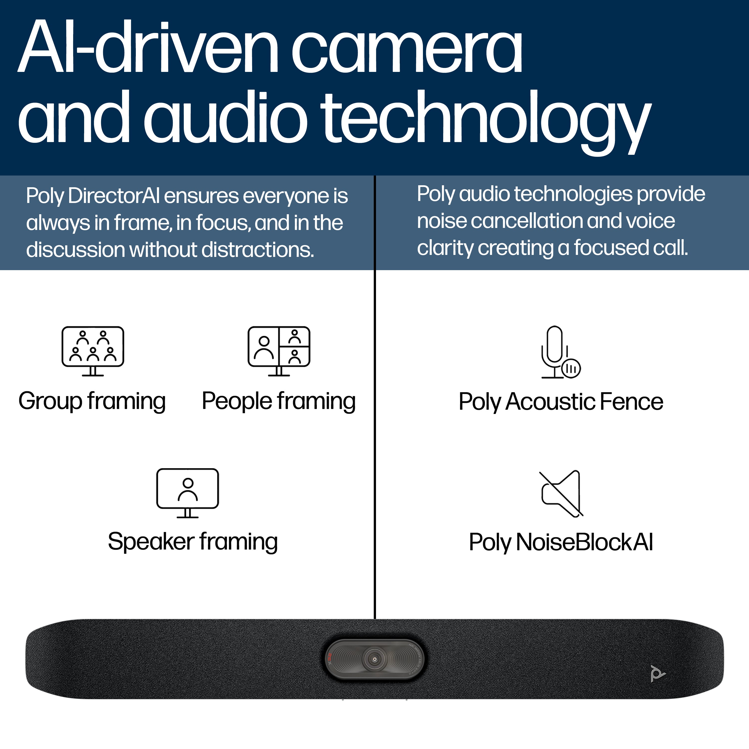 HPE HP Poly Studio X32 video conferencing system 20 MP Ethernet LAN Video collaboration bar (A3SV5AA#ABA) - Cartouches Certifiees