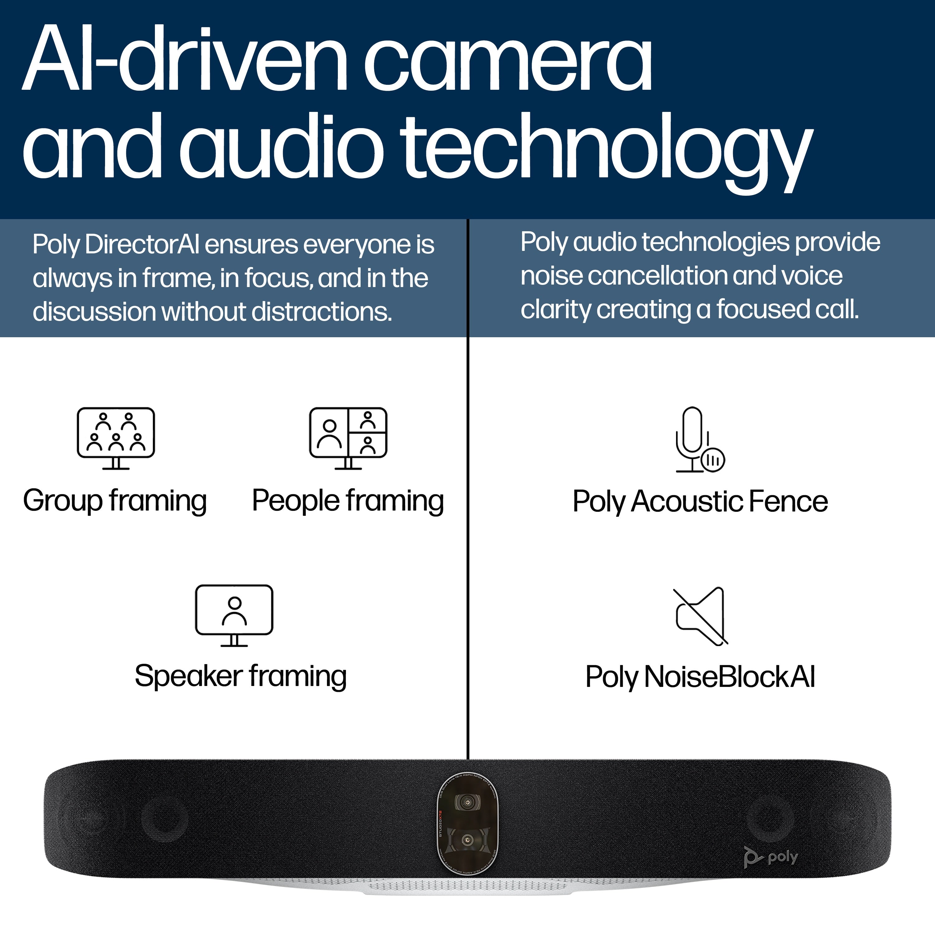HPE HP Poly Studio X72 All-In-One Video Bar video conferencing system 20 MP Ethernet LAN Video collaboration bar (A4LZ8AA#ABA) - Cartouches Certifiees
