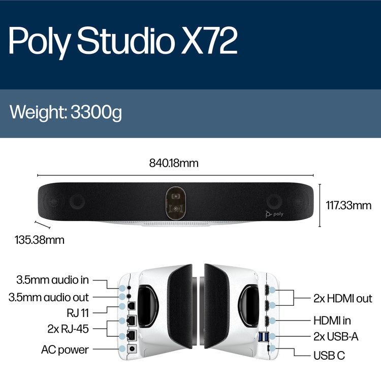 HPE HP Poly Studio X72 All-In-One Video Bar video conferencing system 20 MP Ethernet LAN Video collaboration bar (A4LZ8AA#ABA) - Cartouches Certifiees