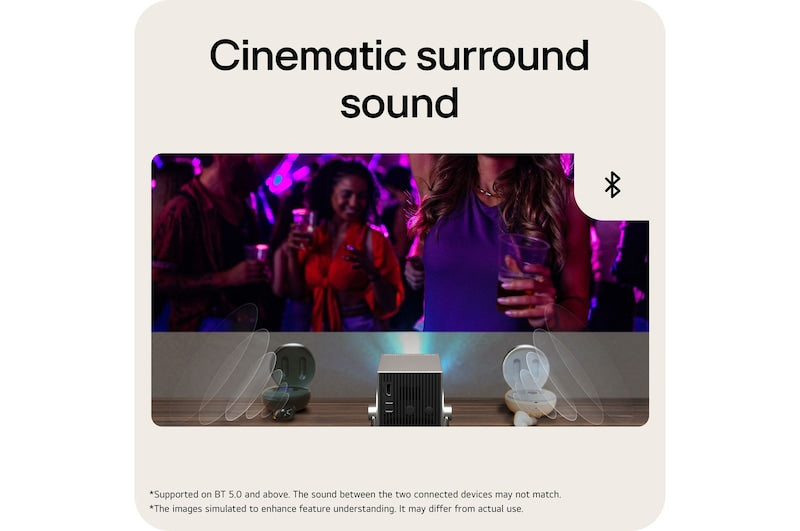 LG data projector Standard throw projector 600 ANSI lumens DLP UHD 4K (3840x2160) Silver, Black (PU600U) - Cartouches Certifiees