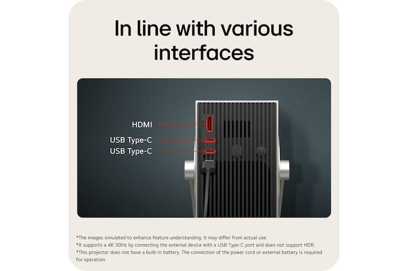 LG data projector Standard throw projector 600 ANSI lumens DLP UHD 4K (3840x2160) Silver, Black (PU600U) - Cartouches Certifiees