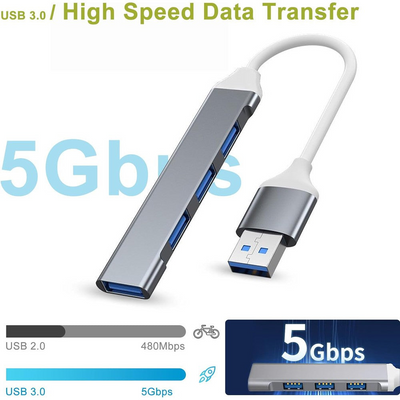 MLINK USB 3.0 4-in-1 Aluminum Hub (96572) - Cartouches Certifiees