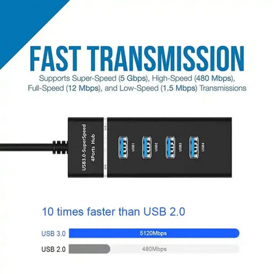 MLINK USB 3.0 4-Port Hub, Black (96570) - Cartouches Certifiees
