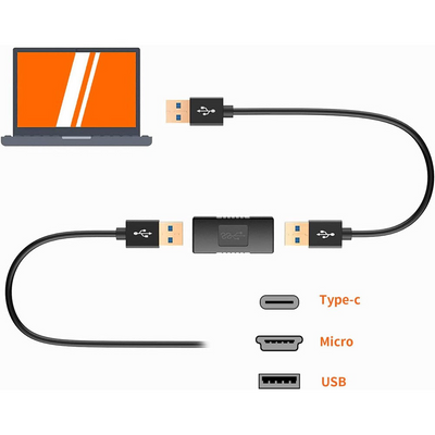 MLINK USB 3.0 Female to Female Coupler (96513) - Cartouches Certifiees
