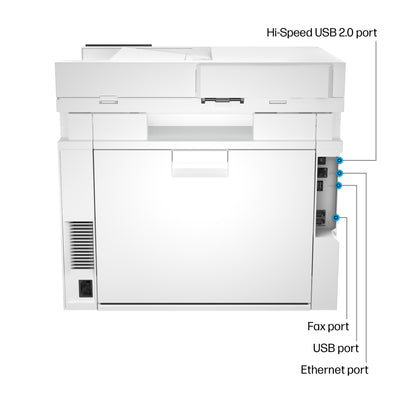 Printer HP Color LaserJet Pro MFP 4301fdw (4RA82F) - Cartouches Certifiees