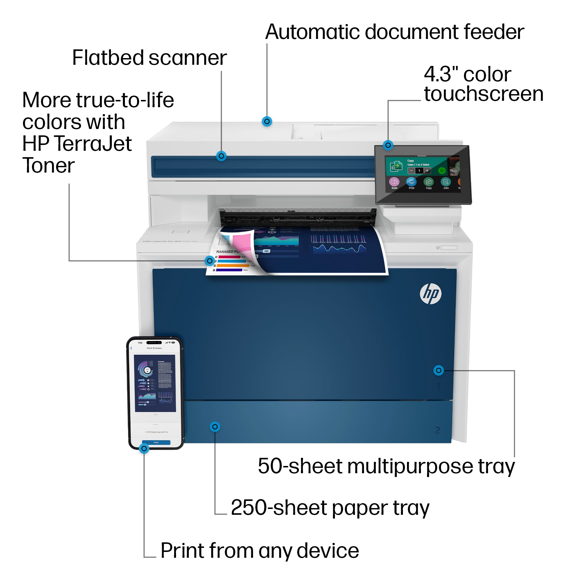 Printer HP Color LaserJet Pro MFP 4301fdw OPEN BOX - Cartouches Certifiees