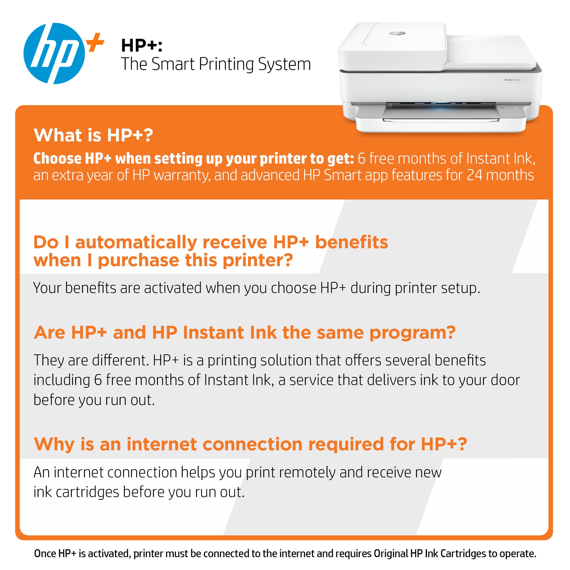 Printer HP ENVY 6455e OPEN BOX - Cartouches Certifiees