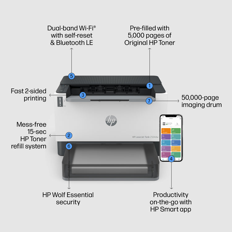 Printer HP LaserJet Tank 2504dw (2R7F4A) - Cartouches Certifiees