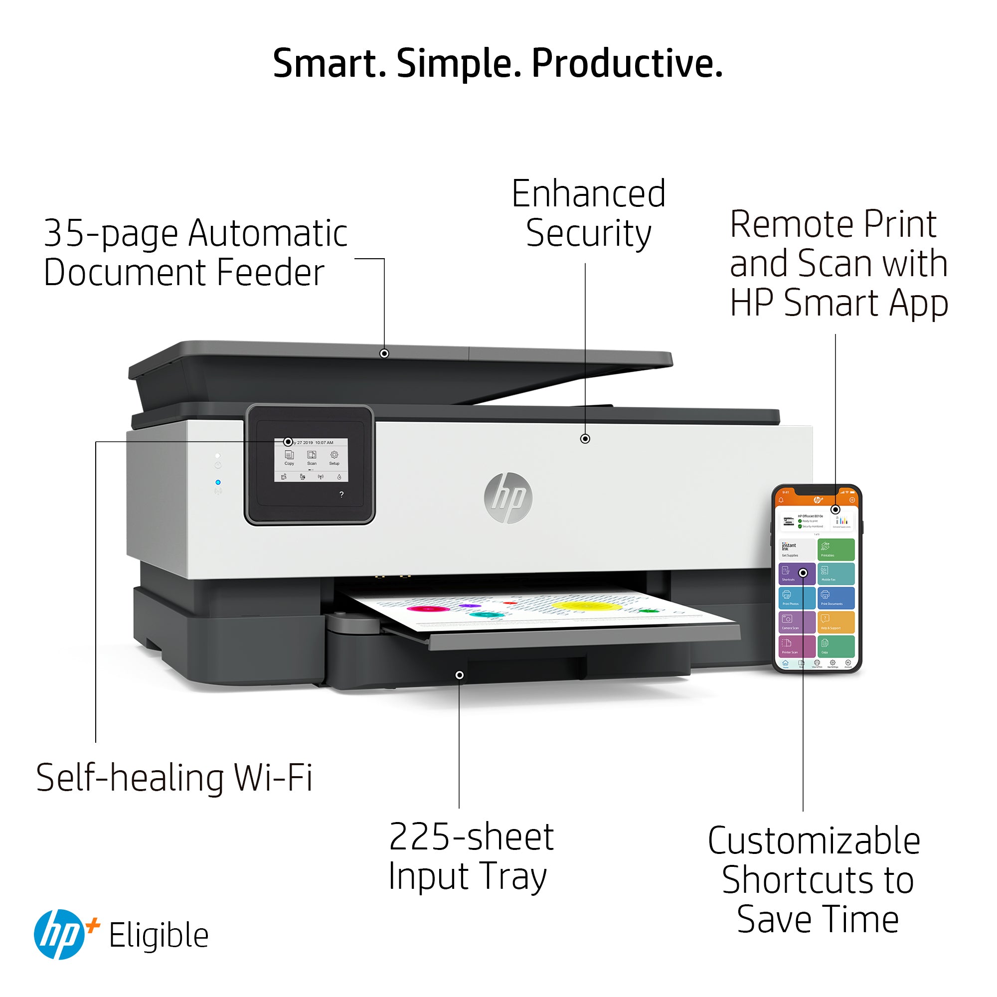 Printer HP OfficeJet 8015e (228F5A) - Cartouches Certifiees