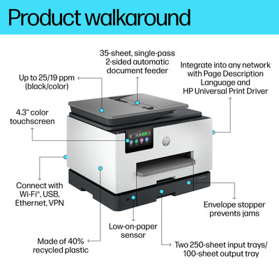 Printer HP OfficeJet Pro 9130b (4U561B) - Cartouches Certifiees