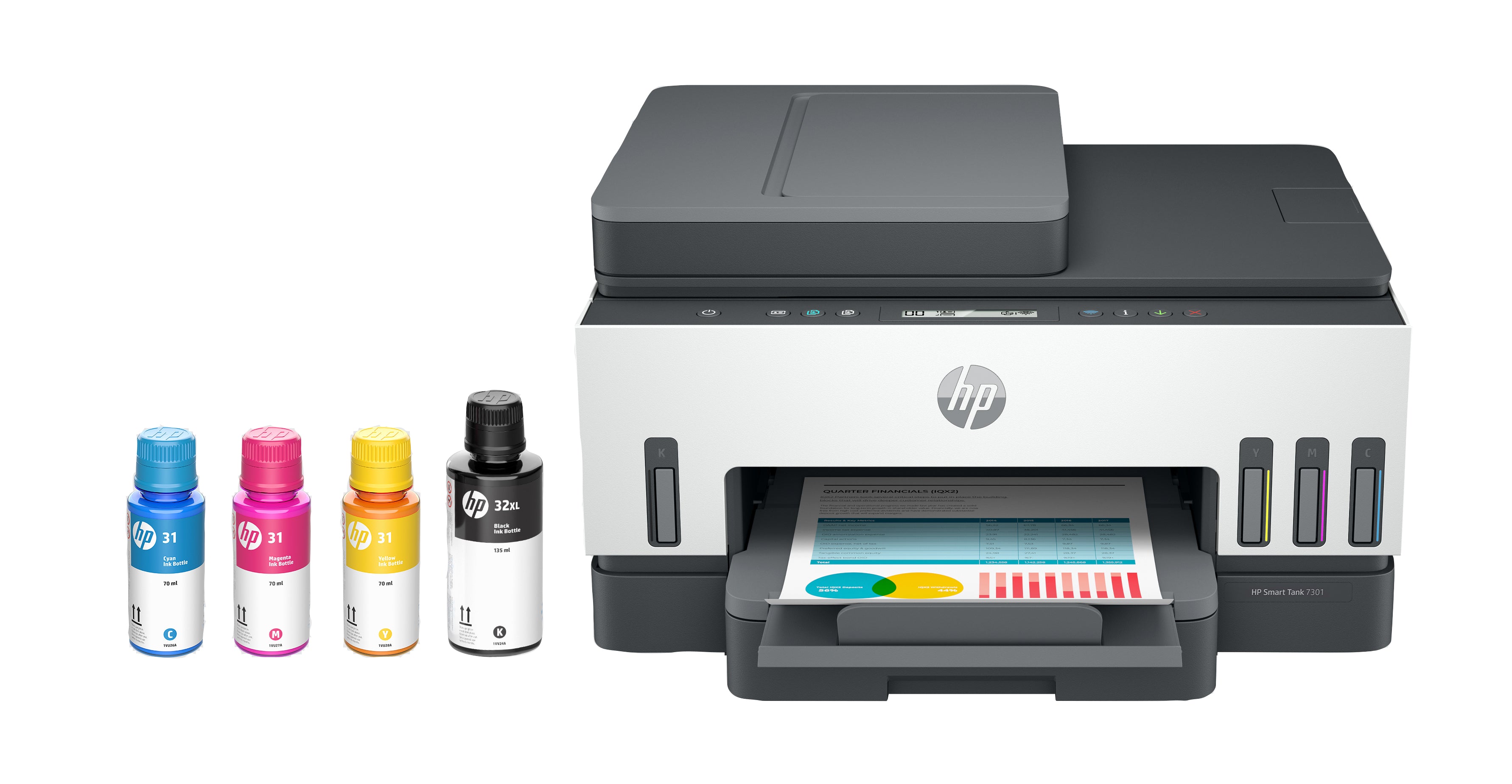 Printer HP Smart Tank 7301 (28B70A) - Cartouches Certifiees