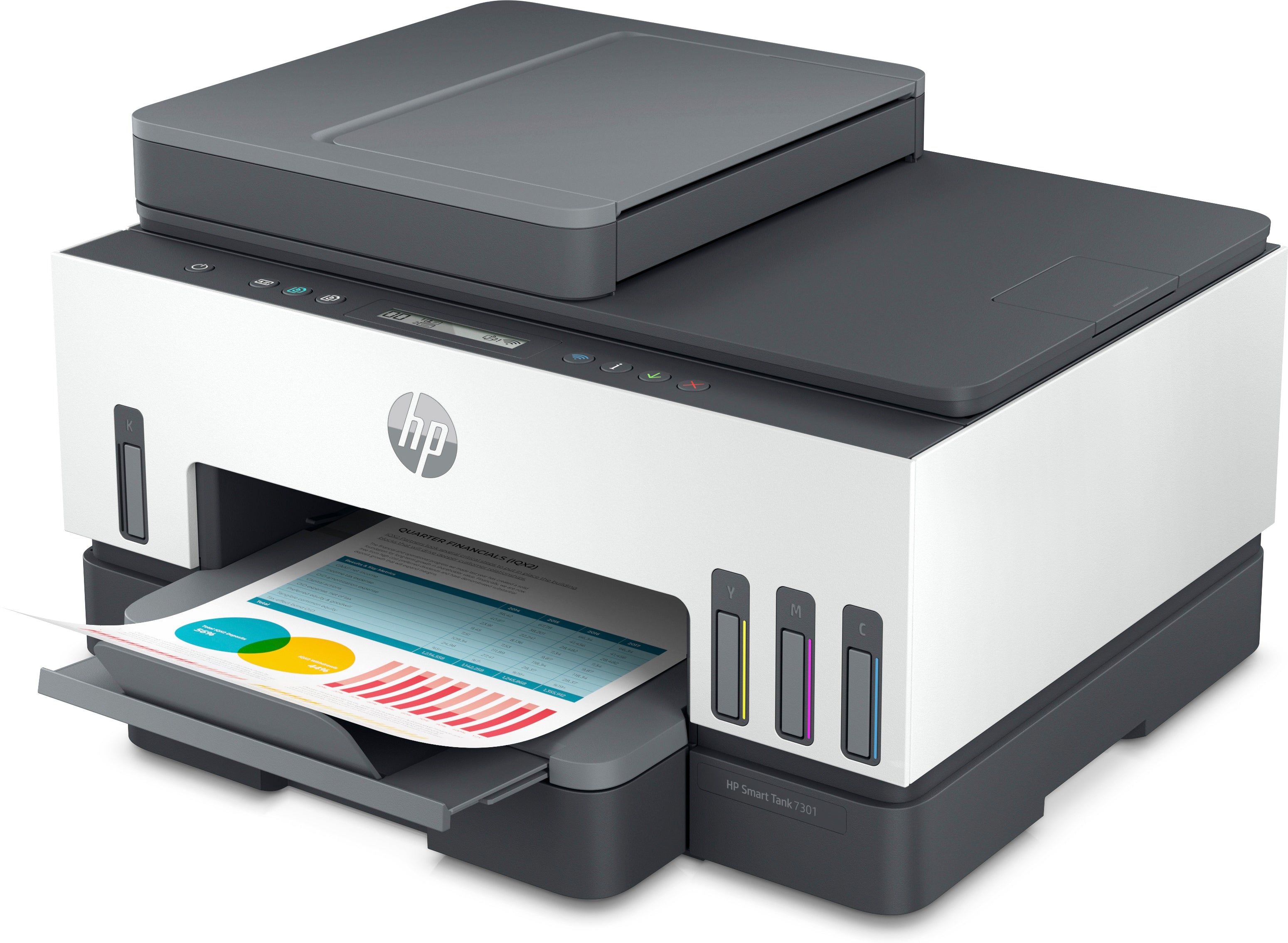 Printer HP Smart Tank 7301 (28B70A) - Cartouches Certifiees