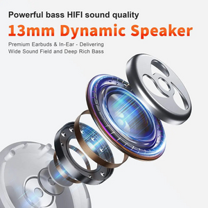 QERE E28 Bluetooth Wireless Earbuds, Immersive Sound & Noise Cancellation, IPX5 - White (130279) - Cartouches Certifiees