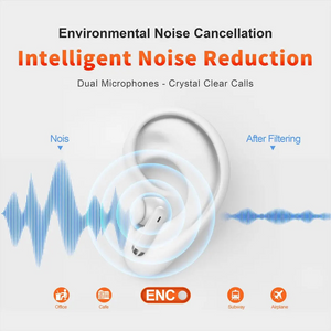 QERE E28 Bluetooth Wireless Earbuds, Immersive Sound & Noise Cancellation, IPX5 - White (130279) - Cartouches Certifiees