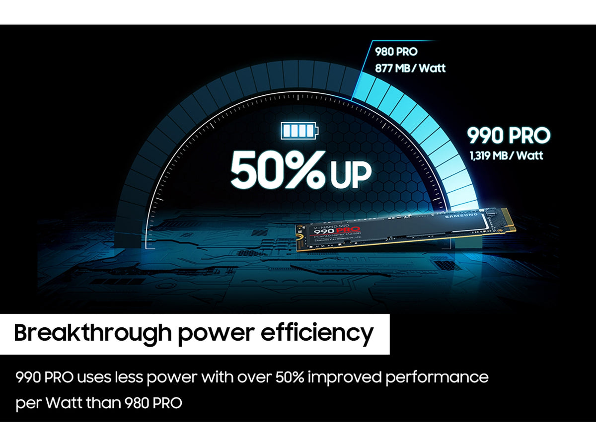 SAMSUNG 990 PRO 2 TB M.2 PCI Express 4.0 NVMe V-NAND MLC (MZ-V9P2T0B/AM) - Cartouches Certifiees