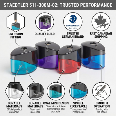 STAEDTLER Mars Limited SHARPENER OVAL MINI ASS. (511-300M-02) - Cartouches Certifiees