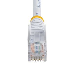 STARTECH .com 10 ft White Snagless Category 5e (350 MHz) UTP Patch Cable networking cable 3,05 m (45PATCH10WH) - Cartouches Certifiees