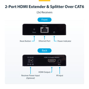 STARTECH .com AV extender AV transmitter & receiver Black (4K7012IC-EXTEND-HDMI) - Cartouches Certifiees