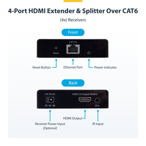 STARTECH .com AV extender AV transmitter & receiver Black (4K7014IC-EXTEND-HDMI) - Cartouches Certifiees