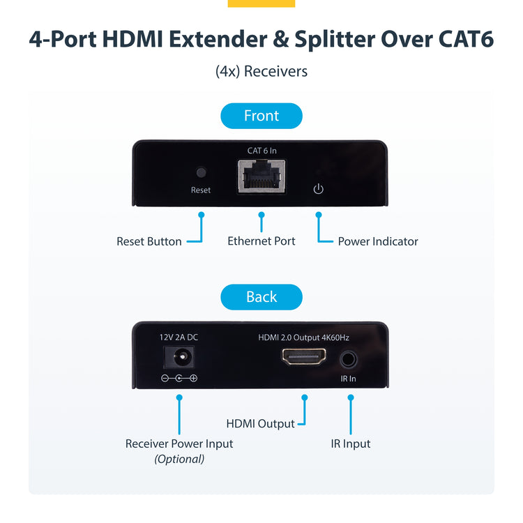 STARTECH .com AV extender AV transmitter & receiver Black (4K7014IC-EXTEND-HDMI) - Cartouches Certifiees