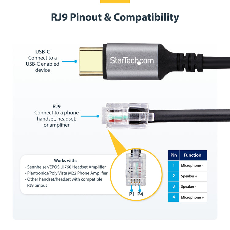 STARTECH .com cable gender changer USB-C RJ-9 Black (UR9-HEADSET-ADAPTER) - Cartouches Certifiees