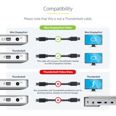 STARTECH .com DisplayPort cable 1,8 m mini DisplayPort Black (MDISPLPORT6) - Cartouches Certifiees