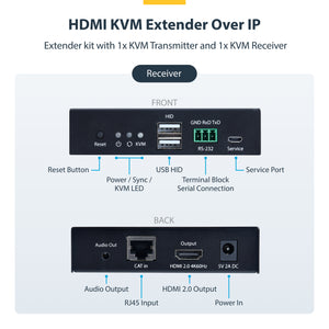 STARTECH .com KVM extender Transmitter & receiver (IH2006-KVM-EXTENDER) - Cartouches Certifiees