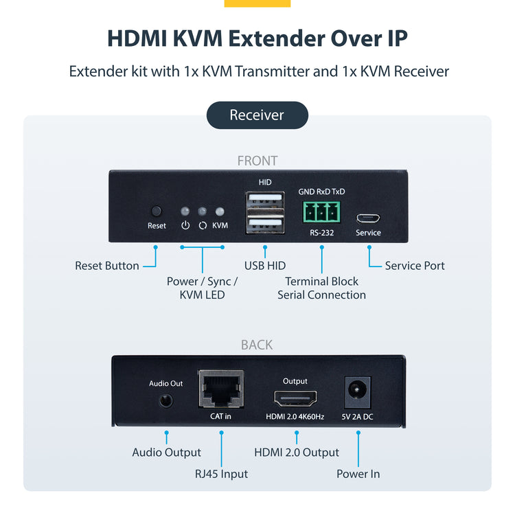 STARTECH .com KVM extender Transmitter & receiver (IH2006-KVM-EXTENDER) - Cartouches Certifiees