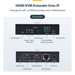 STARTECH .com KVM extender Transmitter & receiver (IH2006-KVM-EXTENDER) - Cartouches Certifiees
