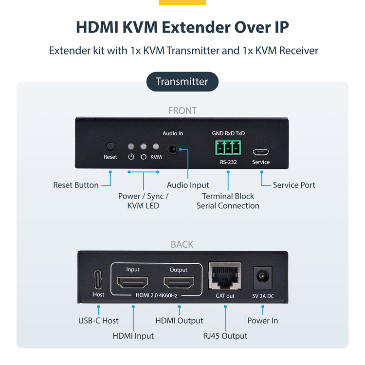 STARTECH .com KVM extender Transmitter & receiver (IH2006-KVM-EXTENDER) - Cartouches Certifiees