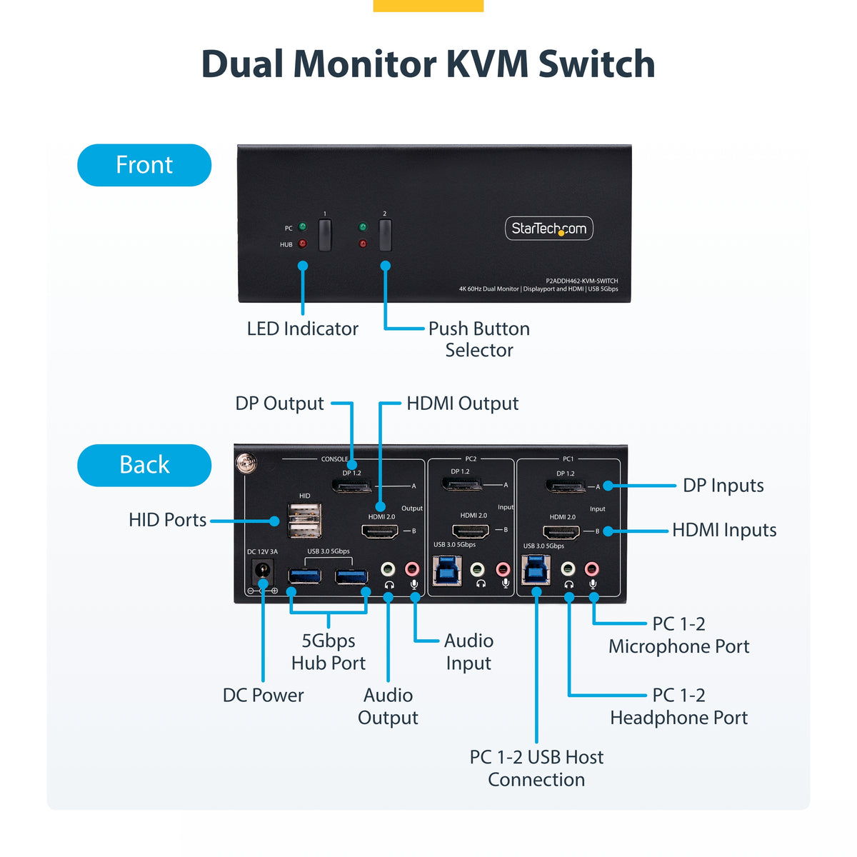 STARTECH .com KVM switch Black (P2ADDH462-KVM-SWITCH) - Cartouches Certifiees