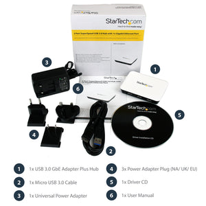 STARTECH .com network card 5000 Mbit/s (ST3300U3S) - Cartouches Certifiees