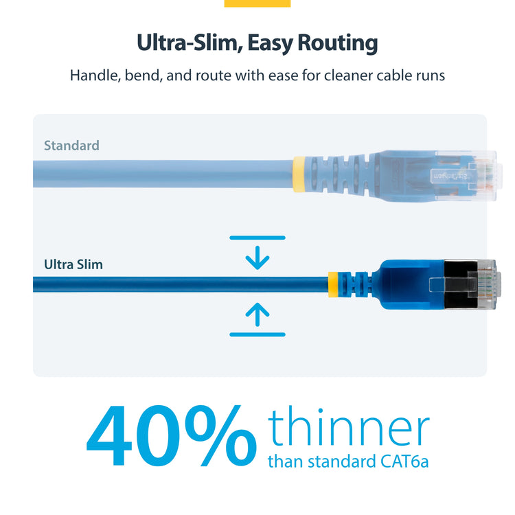 STARTECH .com networking cable Blue 0,2 m Cat6a U/FTP (STP) Round (N6APATSTP34BLS-6IN) - Cartouches Certifiees
