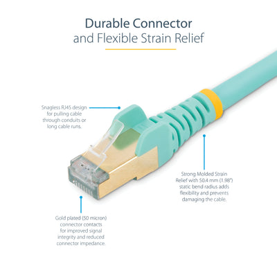 STARTECH .com networking cable Turquoise 0,9 m Cat6a (C6ASPAT3AQ) - Cartouches Certifiees