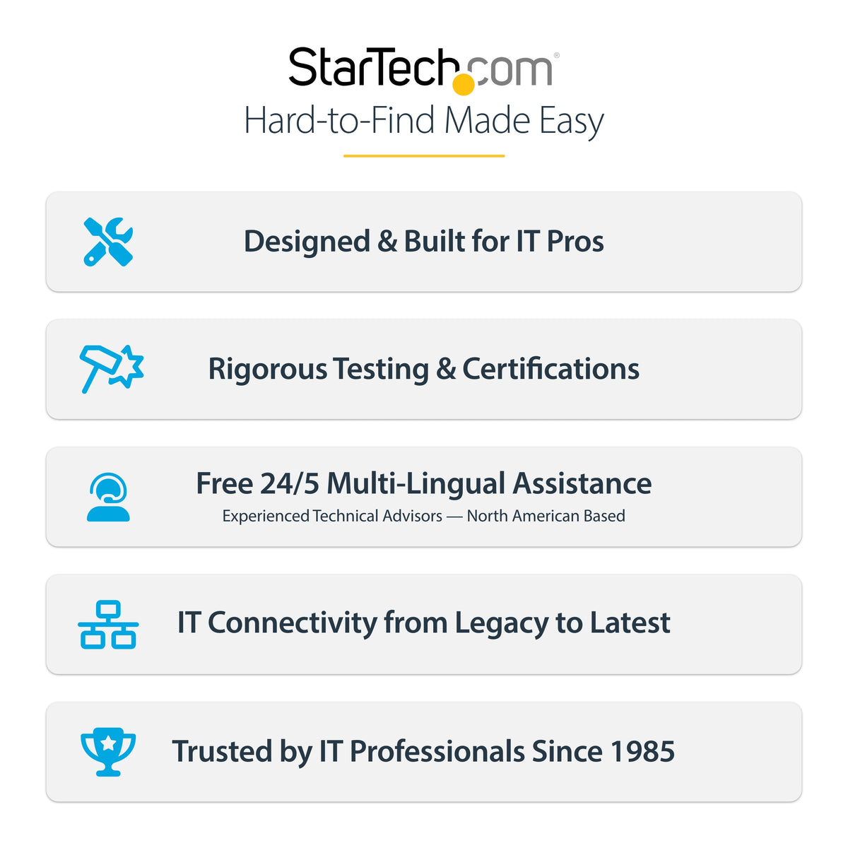 STARTECH .com networking cable White 3 m S/FTP (S-STP) Round (NLWH-10F-CAT8-PATCH) - Cartouches Certifiees