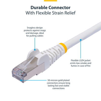 STARTECH .com networking cable White 3 m S/FTP (S-STP) Round (NLWH-10F-CAT8-PATCH) - Cartouches Certifiees