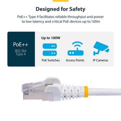STARTECH .com networking cable White 3 m S/FTP (S-STP) Round (NLWH-10F-CAT8-PATCH) - Cartouches Certifiees