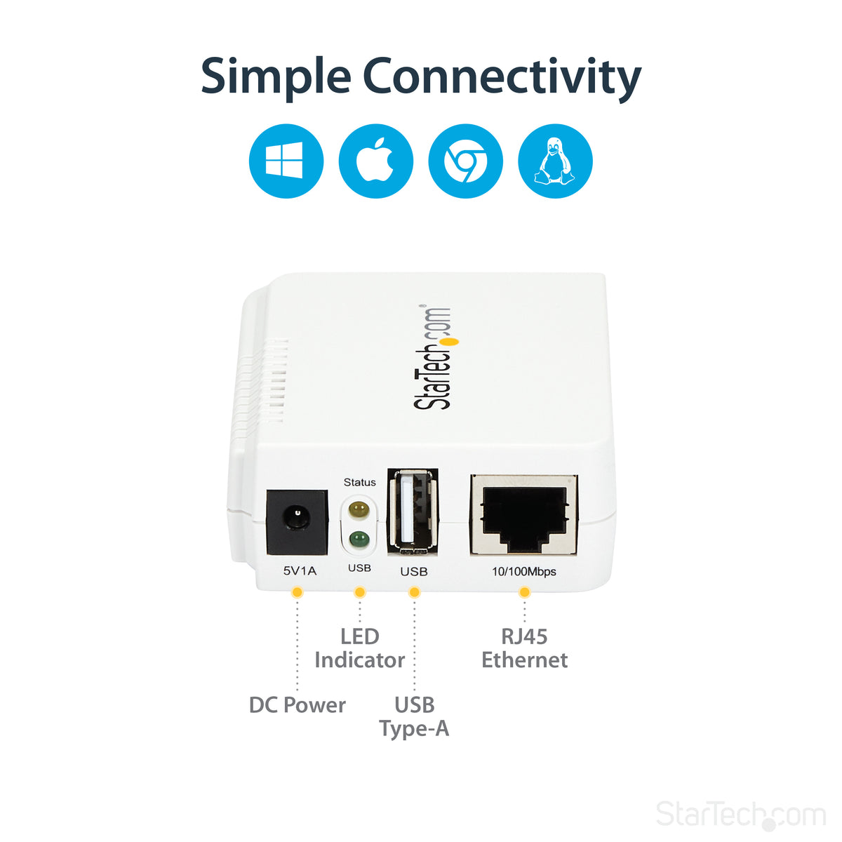 STARTECH .com print server Ethernet LAN/Wireless LAN White (PM1115UW) - Cartouches Certifiees