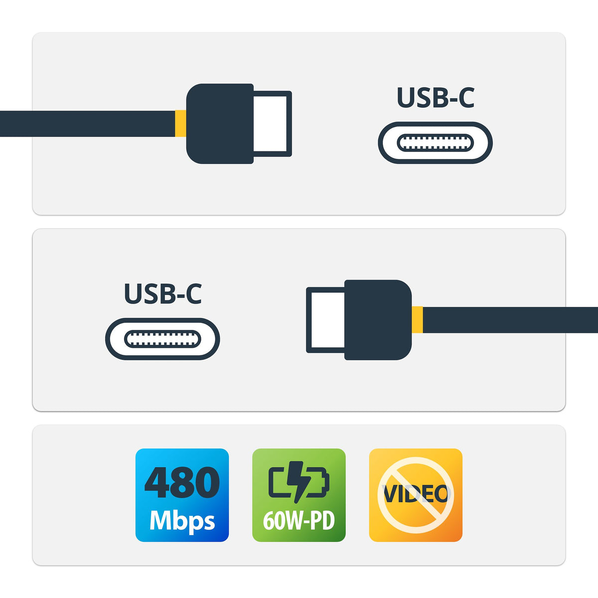 STARTECH .com USB cable USB 2.0 4,5 m USB C 0,48 Gbit/s 60 W Black (USB2CC15FBKE) - Cartouches Certifiees