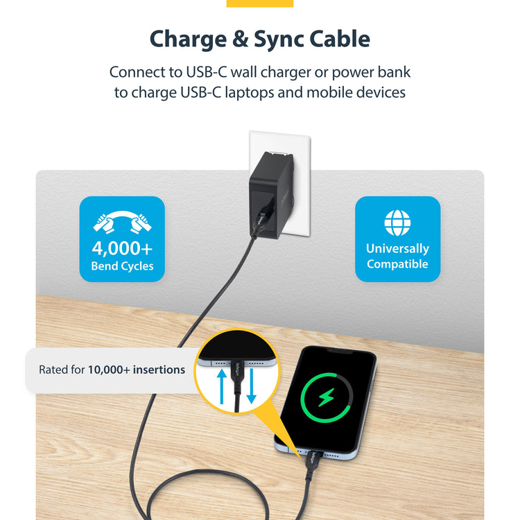 STARTECH .com USB cable USB 2.0 4,5 m USB C 0,48 Gbit/s 60 W Black (USB2CC15FBKE) - Cartouches Certifiees