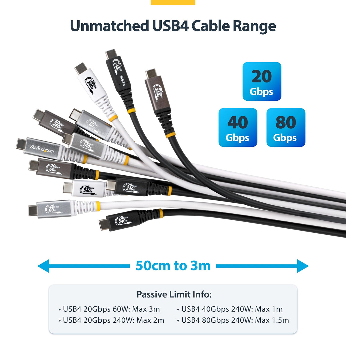 STARTECH .com USB cable USB4 Gen 4x2 1,5 m USB C 80 Gbit/s 240 W Black (CC5FT80GUSB4CABLE) - Cartouches Certifiees