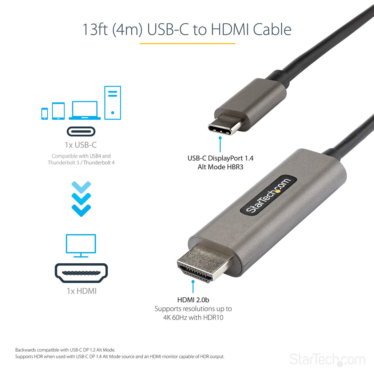 STARTECH .com video cable adapter 4 m HDMI Type A (Standard) USB Type-C Black, Silver (CDP2HDMM4MH) - Cartouches Certifiees