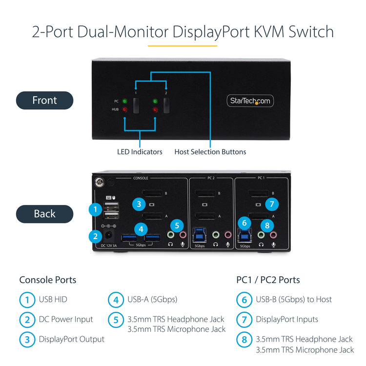 STARTECH KVM switch Black (P2DD46A2-KVM-SWITCH) - Cartouches Certifiees