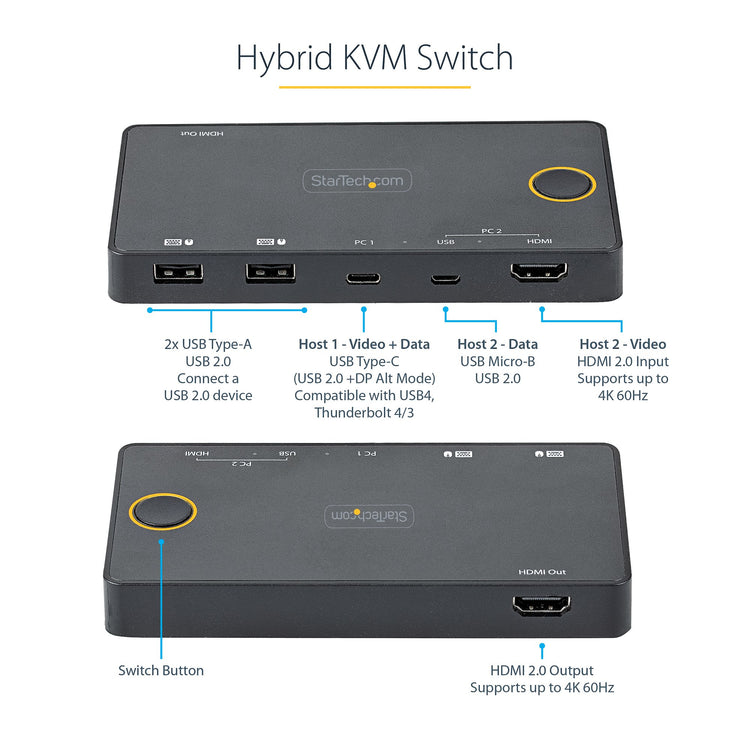 STARTECH KVM switch Black (SV221HUC4K) - Cartouches Certifiees