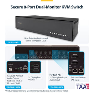 STARTECH KVM switch (CK4-P208C) - Cartouches Certifiees